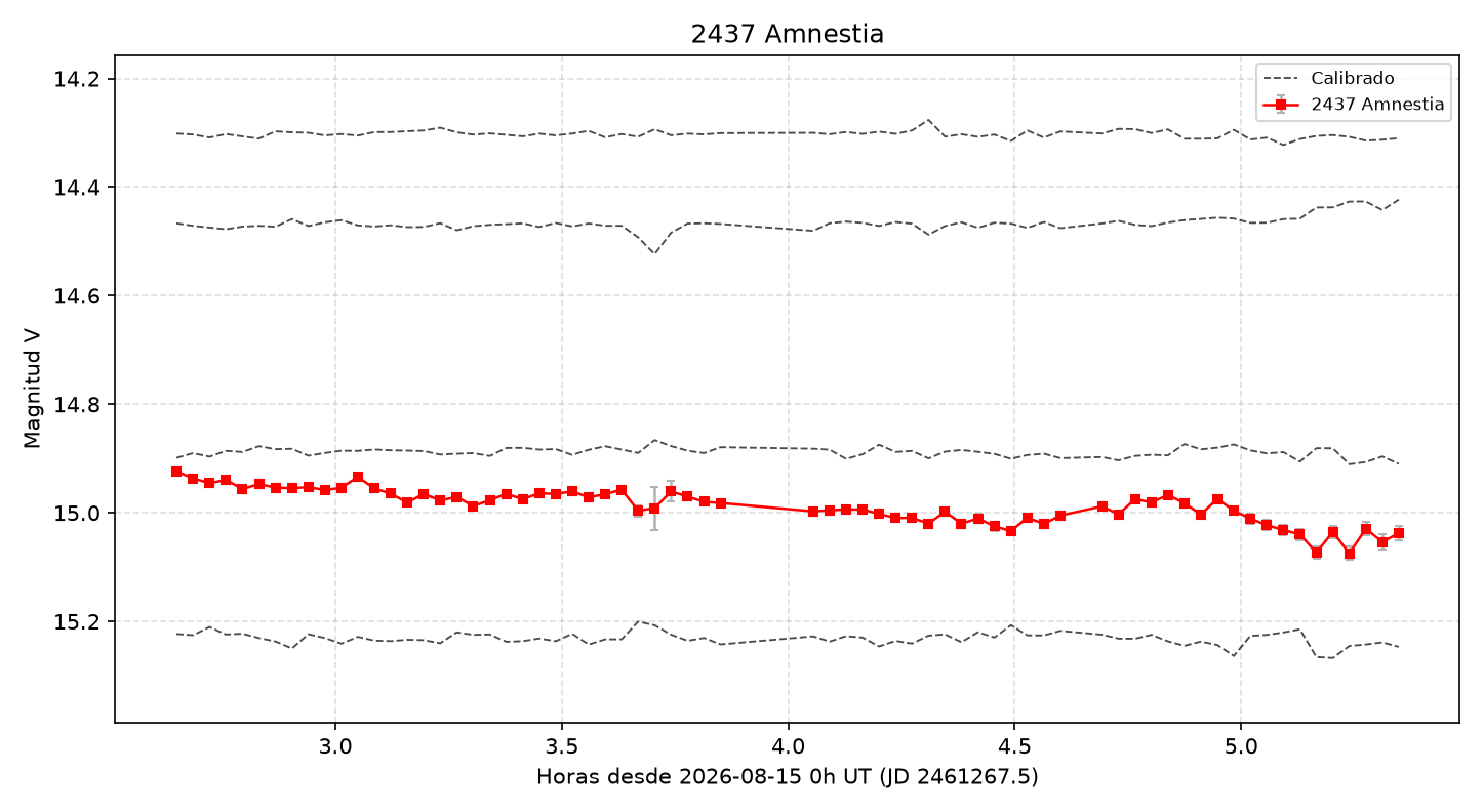 2437_curva.png