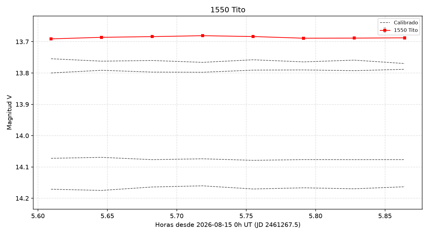 1550_curva.png