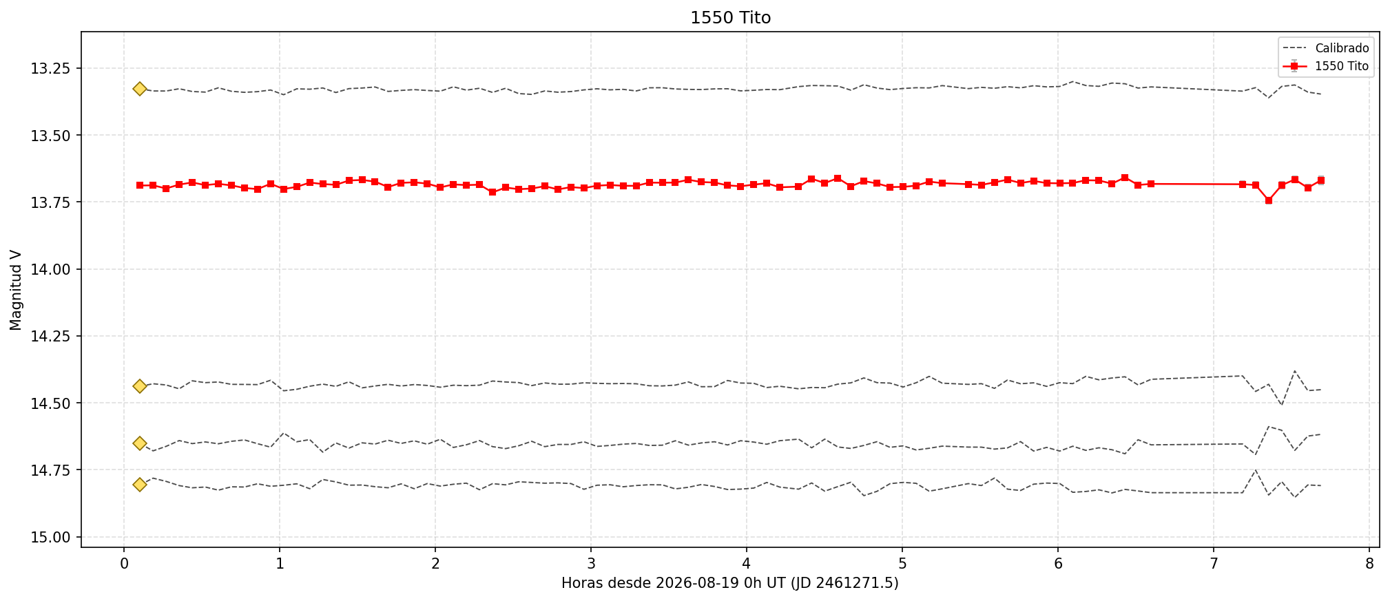 1550_curva.png