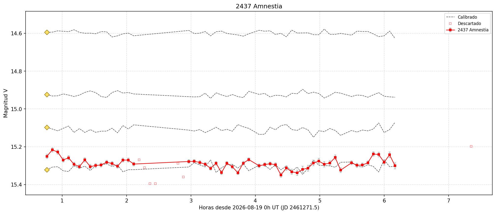 2437_curva.png