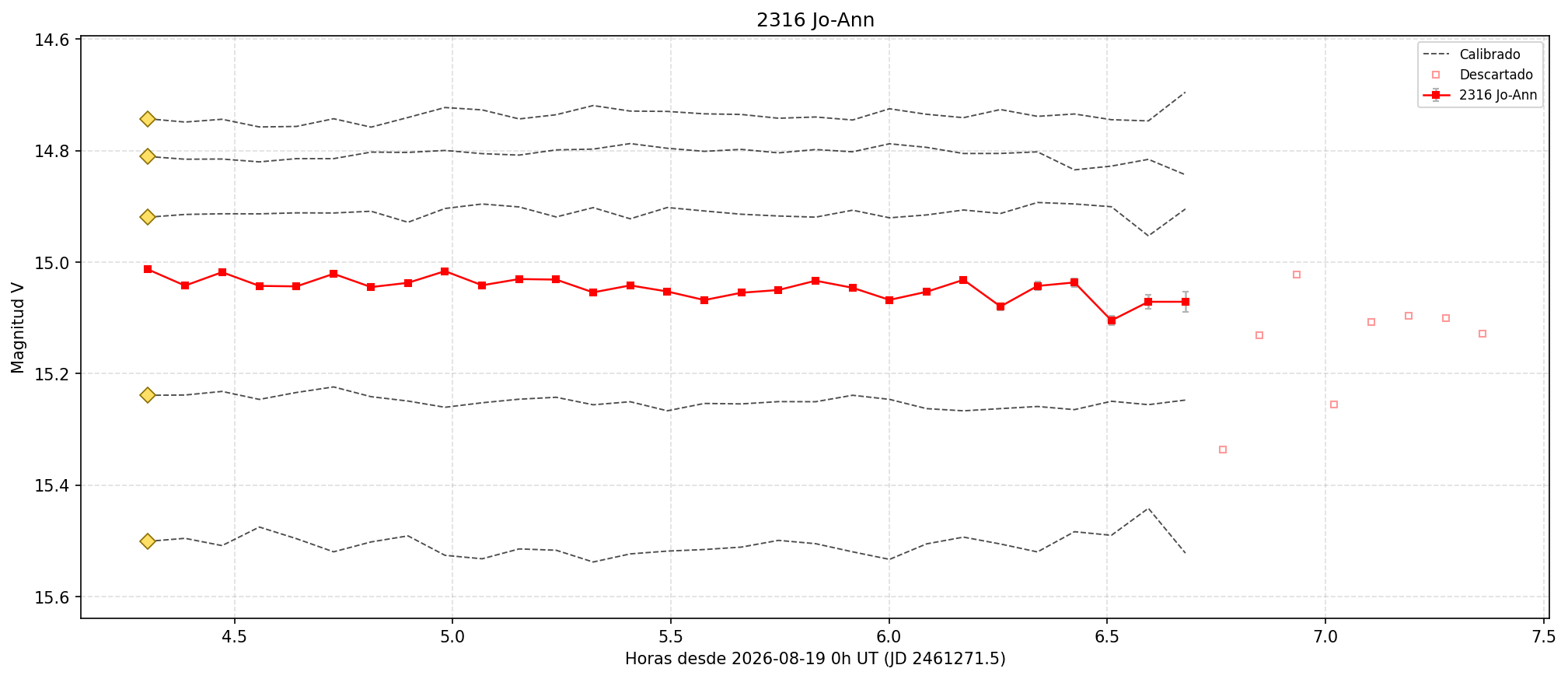 2316_curva.png