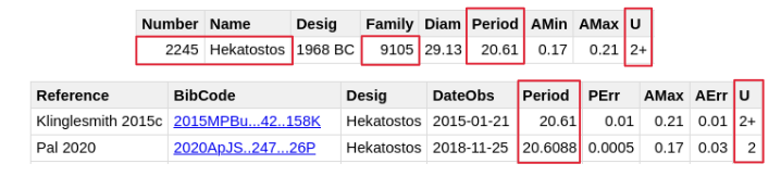 (2245) Hekatostos - Seleccion.png