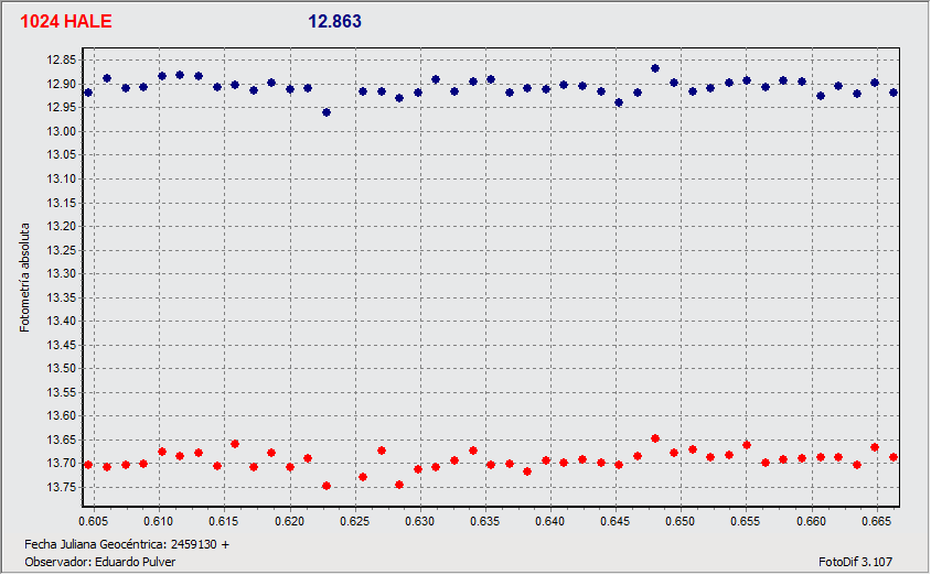 Grafico.gif