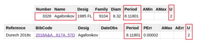 (3326) Agafonikov - Seleccion.png