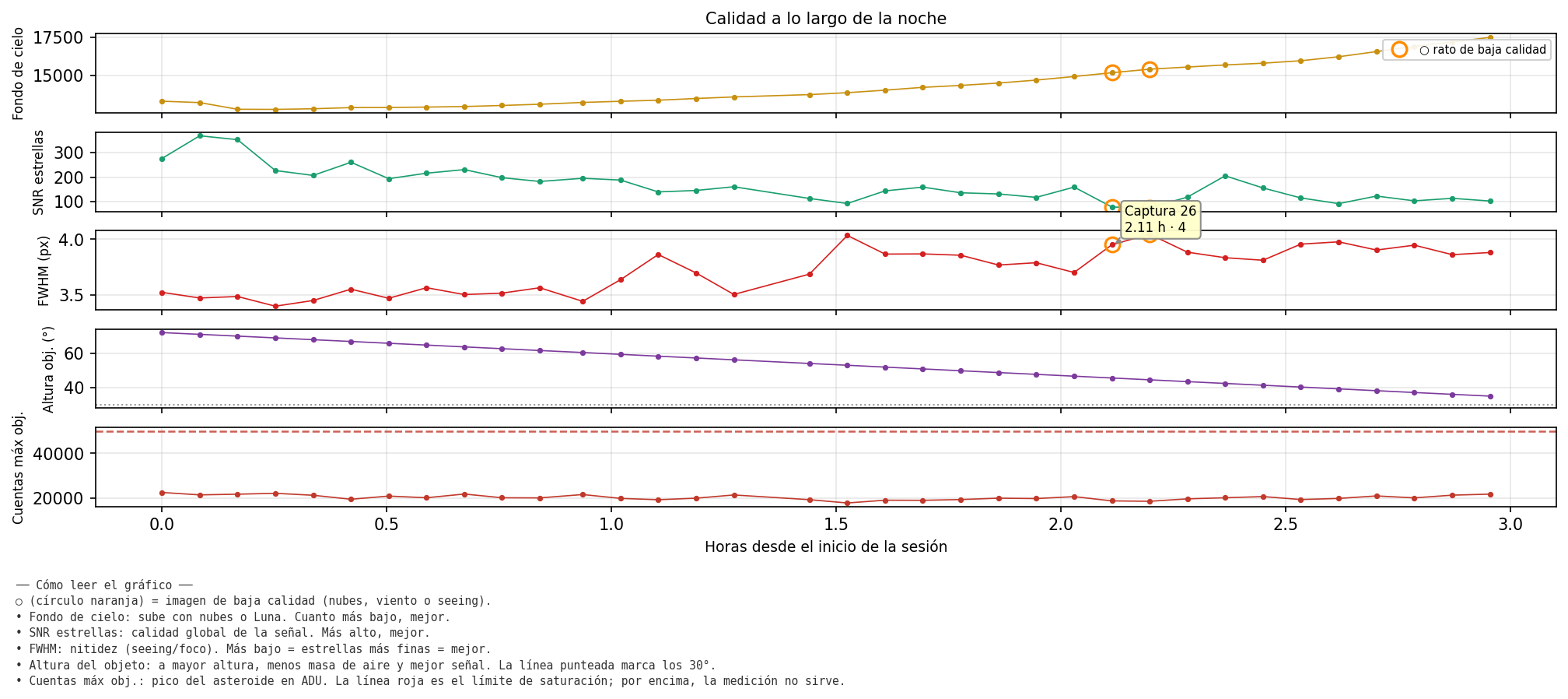 2245_calidad_noche.png