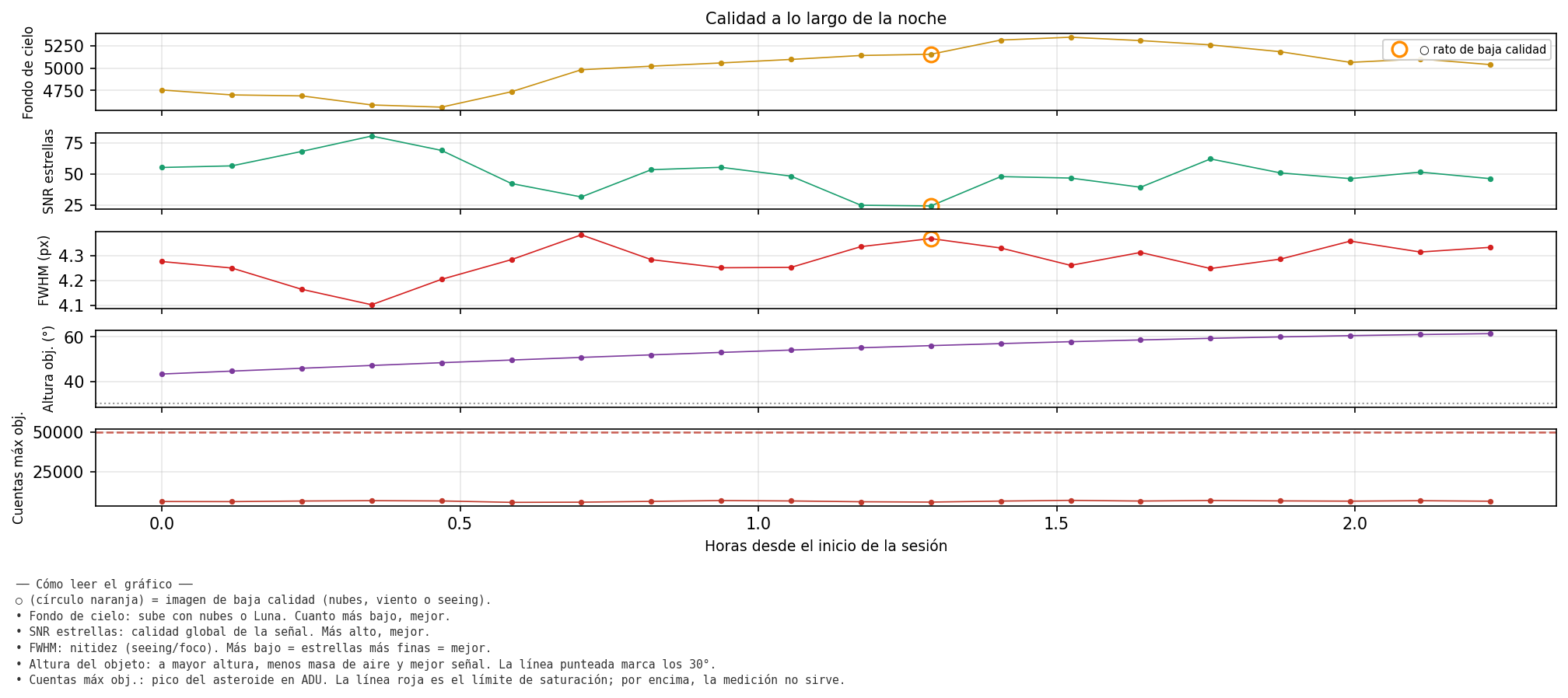 1384_calidad_noche.png