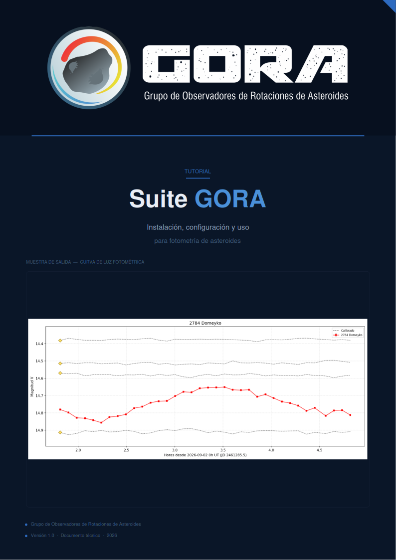 caratula_tutorial_gora-3.png