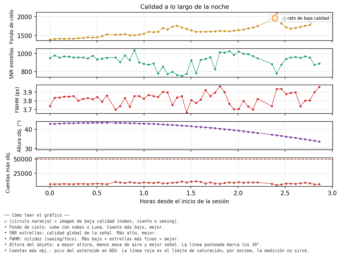 1384_calidad_noche.png