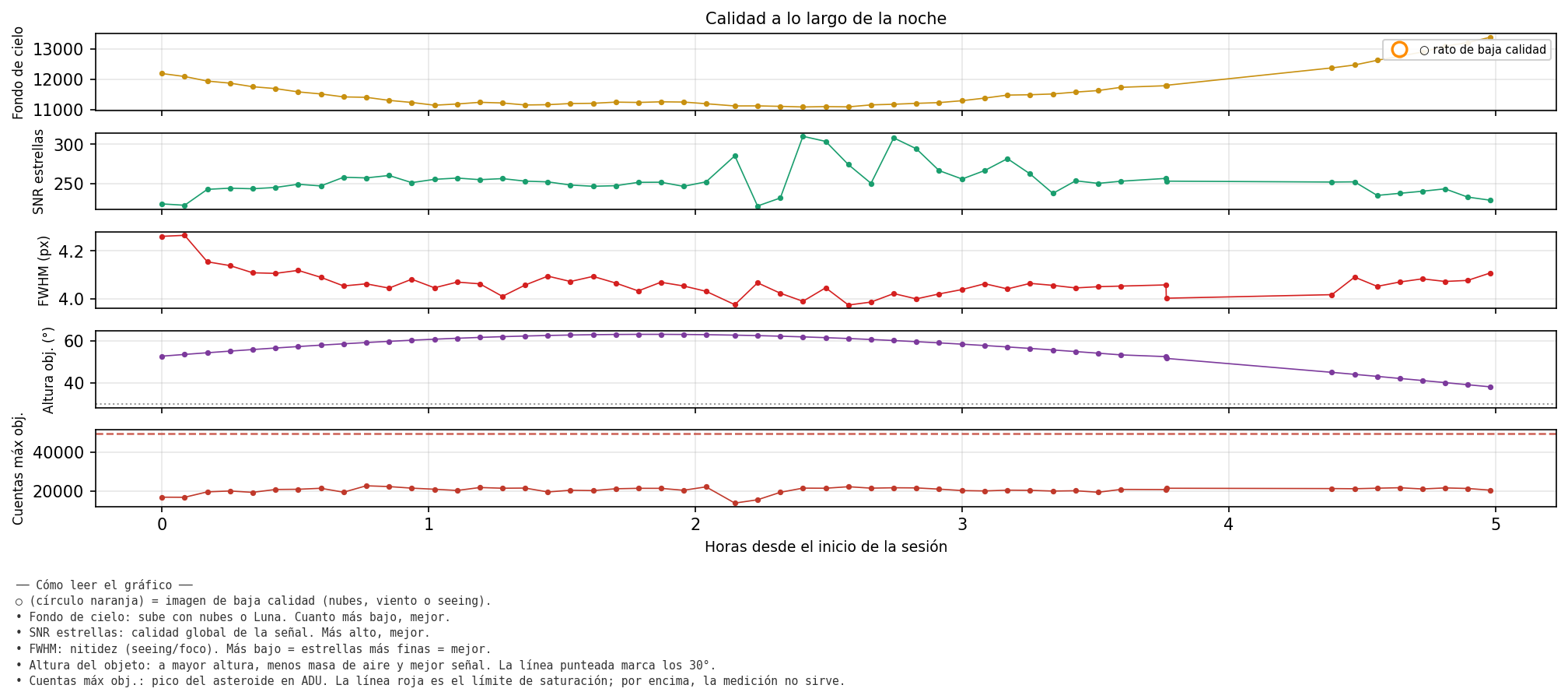 1384_calidad_noche.png