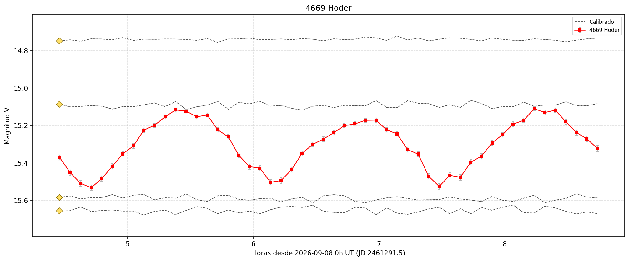 4669_curva.png