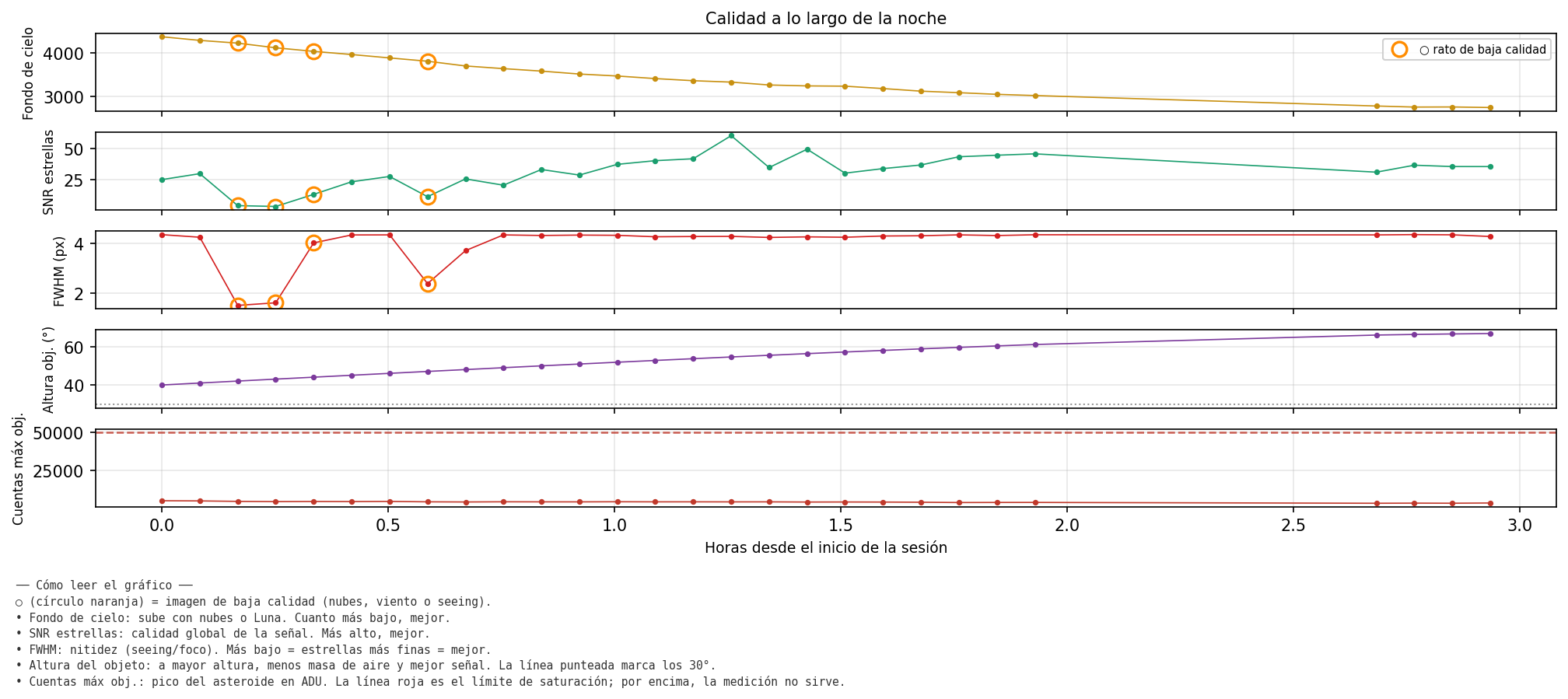 4913_calidad_noche.png