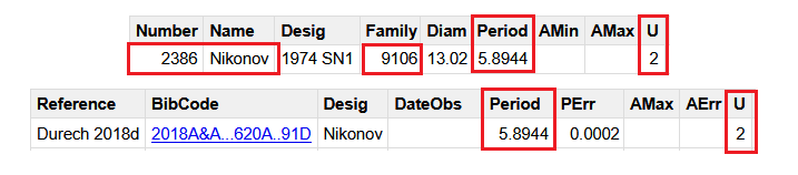 (2386) Nikonov - Selección.png