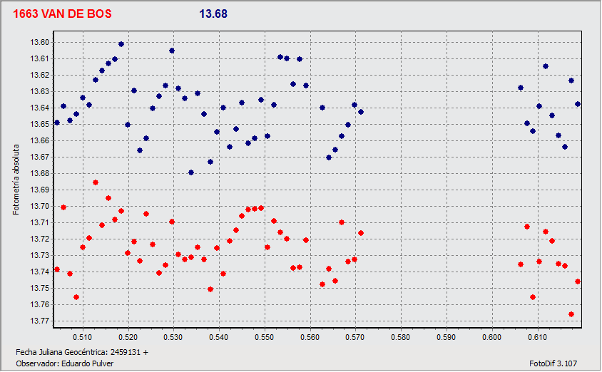 Grafico 1.gif