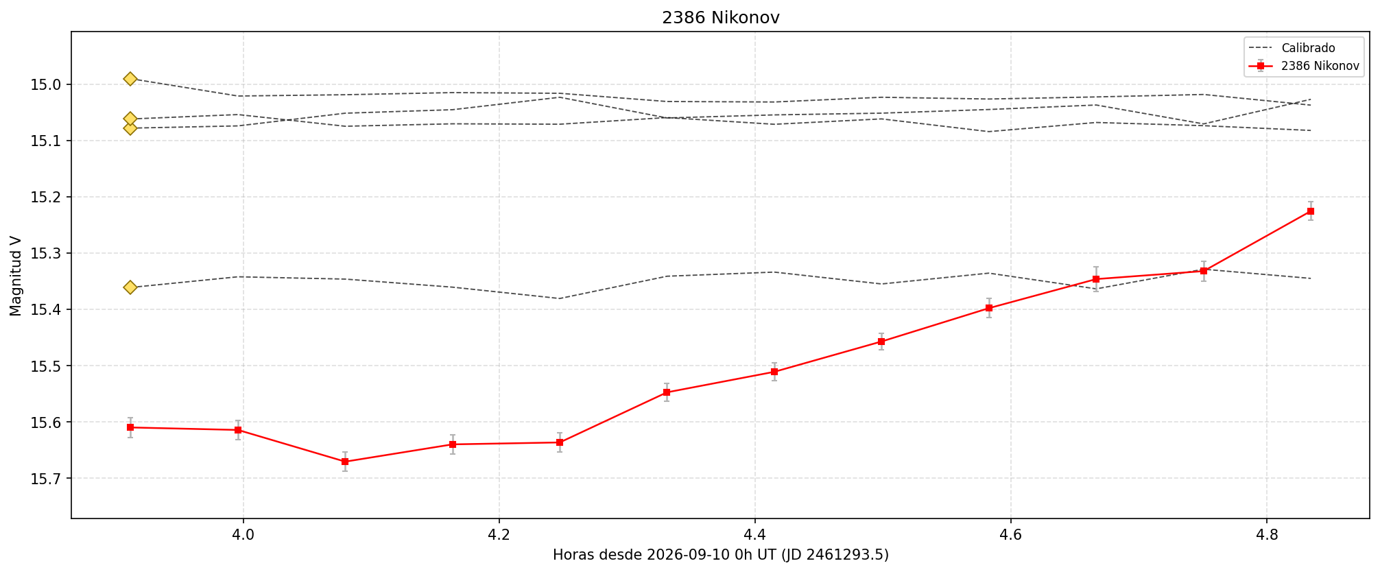 2386_curva.png
