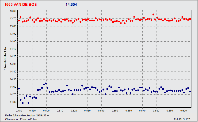 Grafico 1.gif