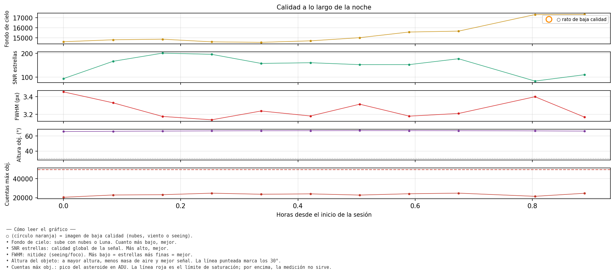 4913_calidad_noche.png