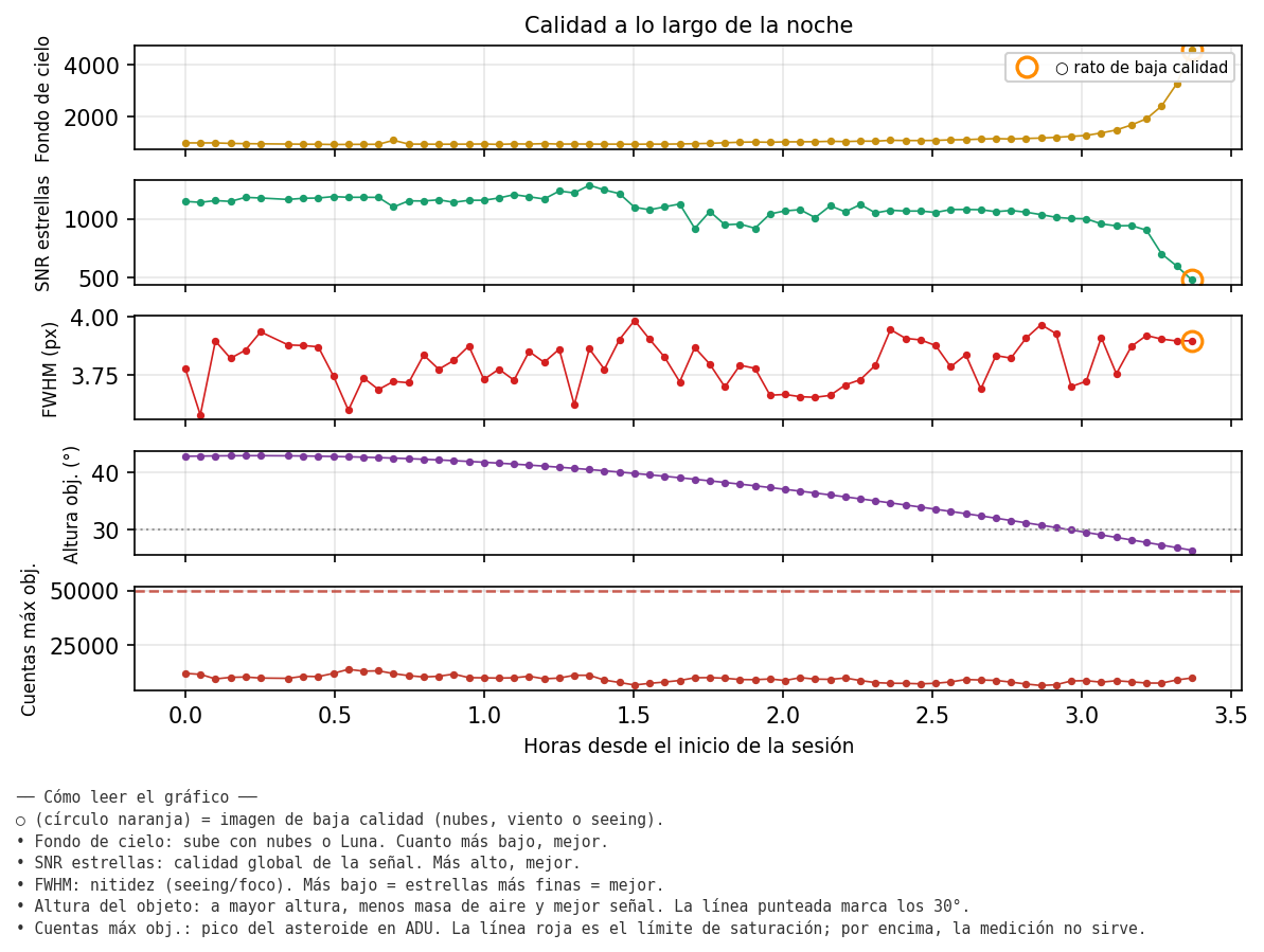 1384_calidad_noche.png