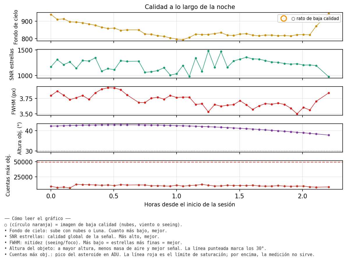 1384_calidad_noche.png