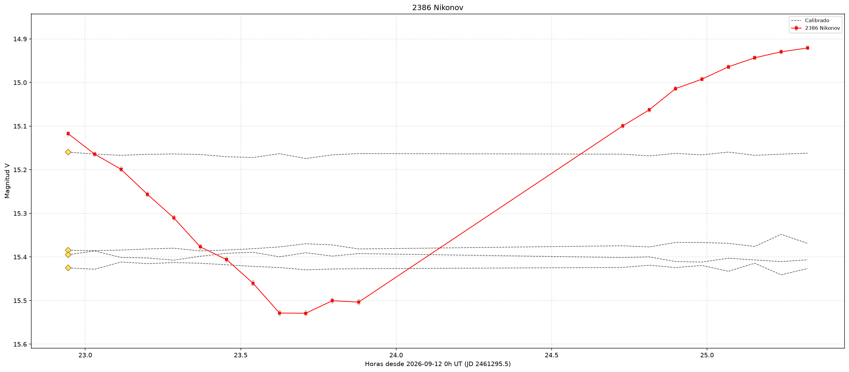 2386_curva.png