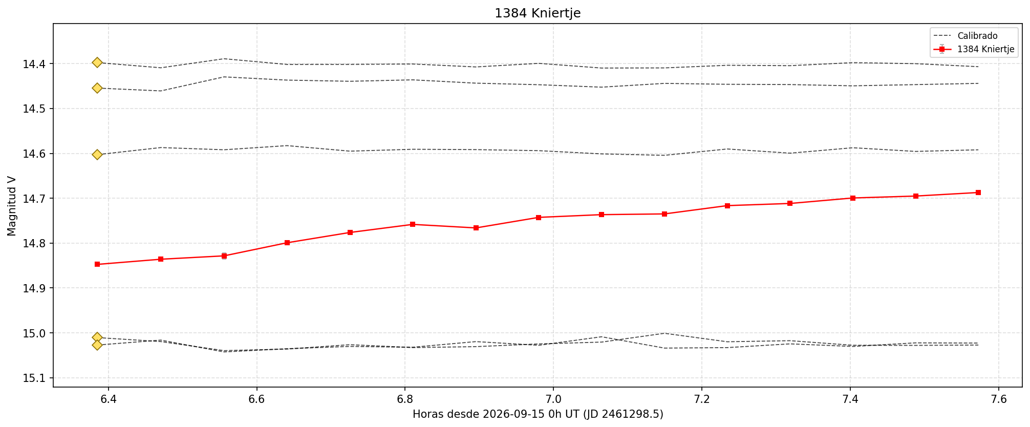 1384_curva.png
