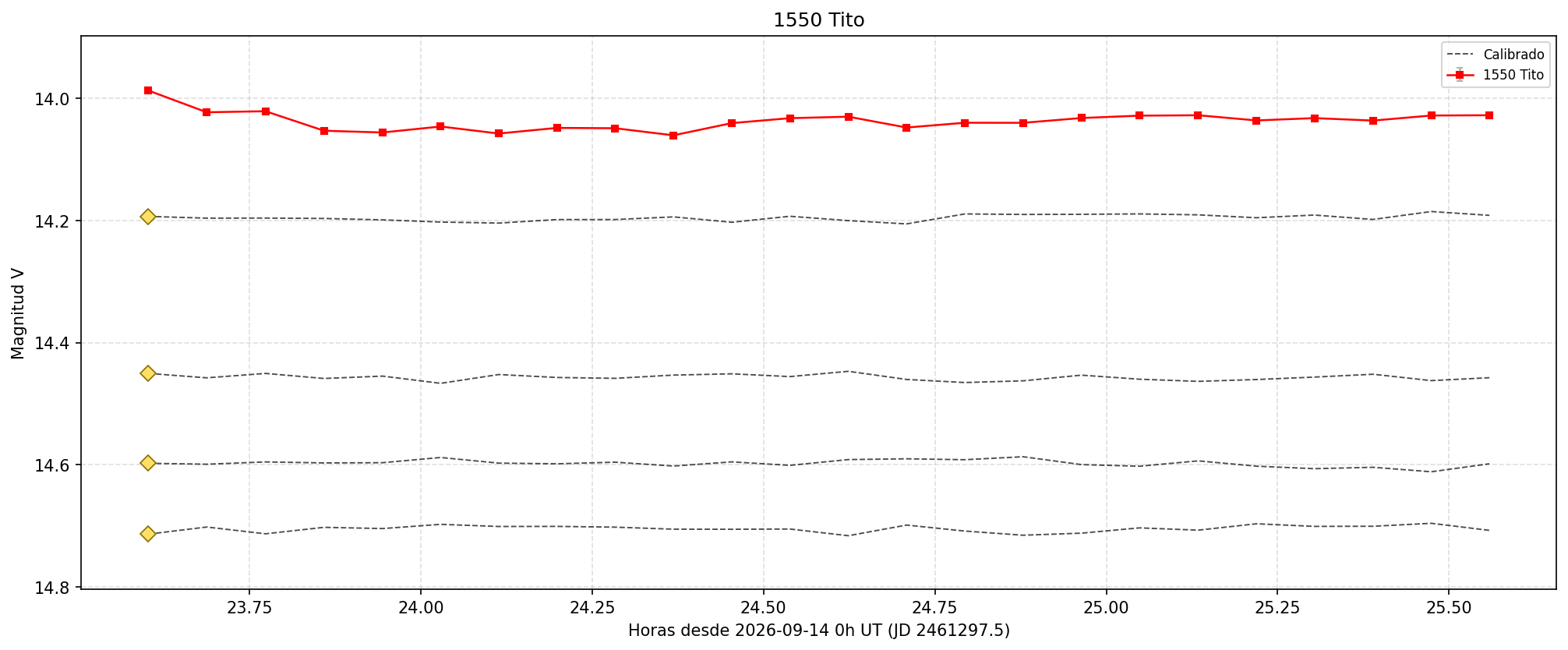 1550_curva.png