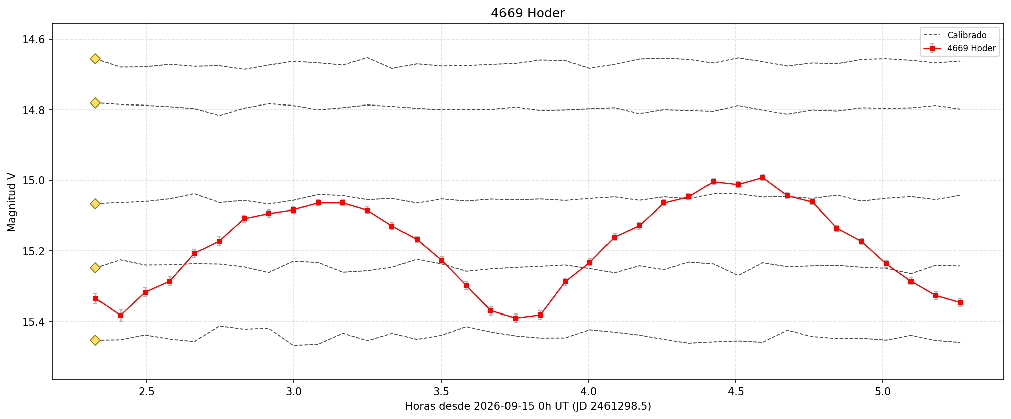 4669_curva.png