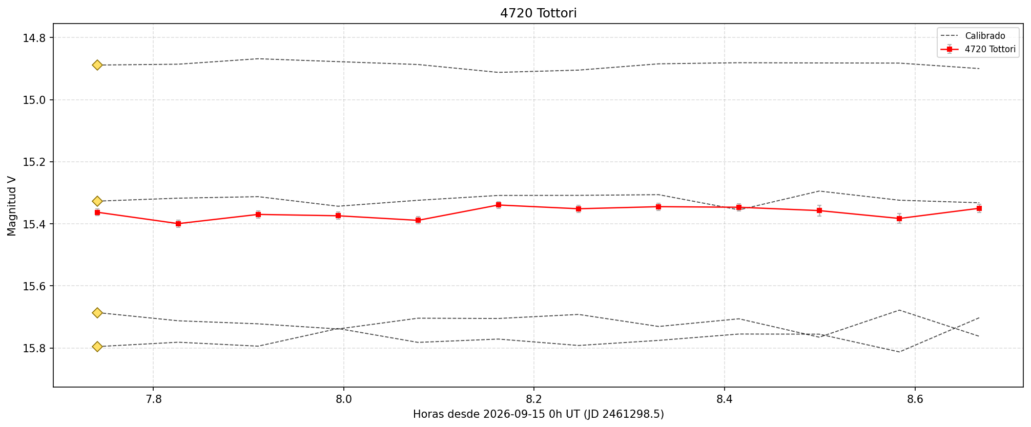 4720_curva.png