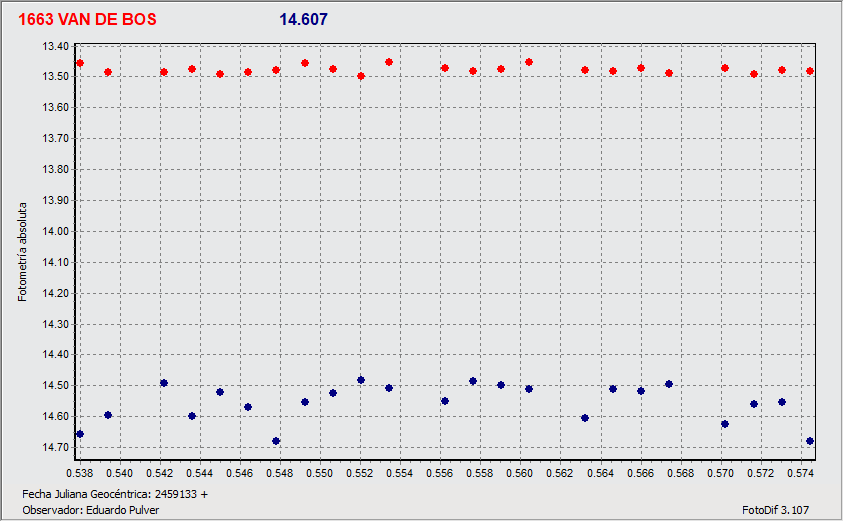 Grafico.gif