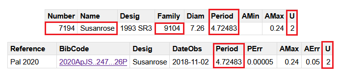(7194) Susanrose - Selección.png