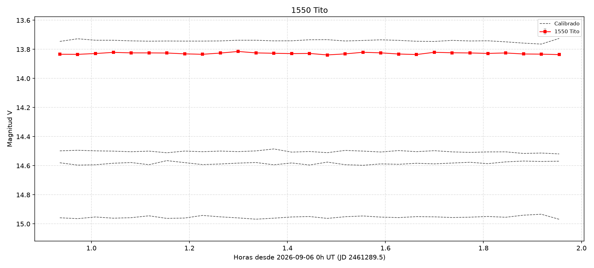 1550_curva.png