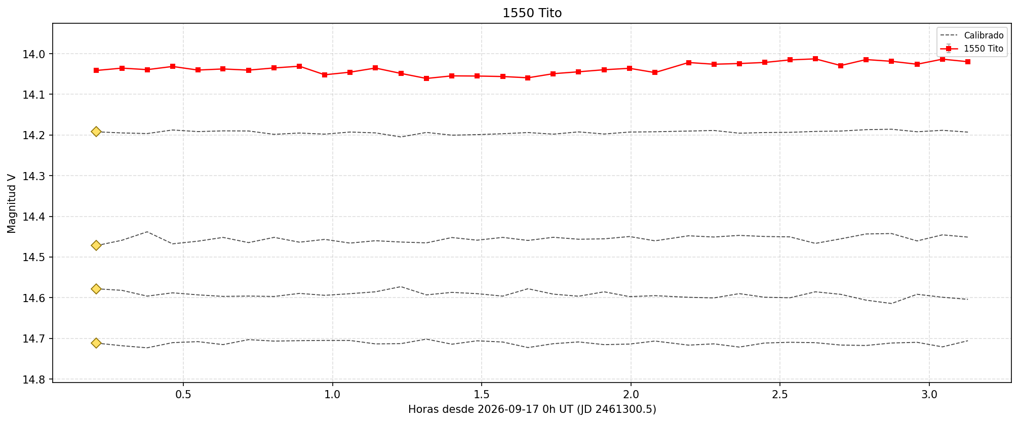 1550_curva.png
