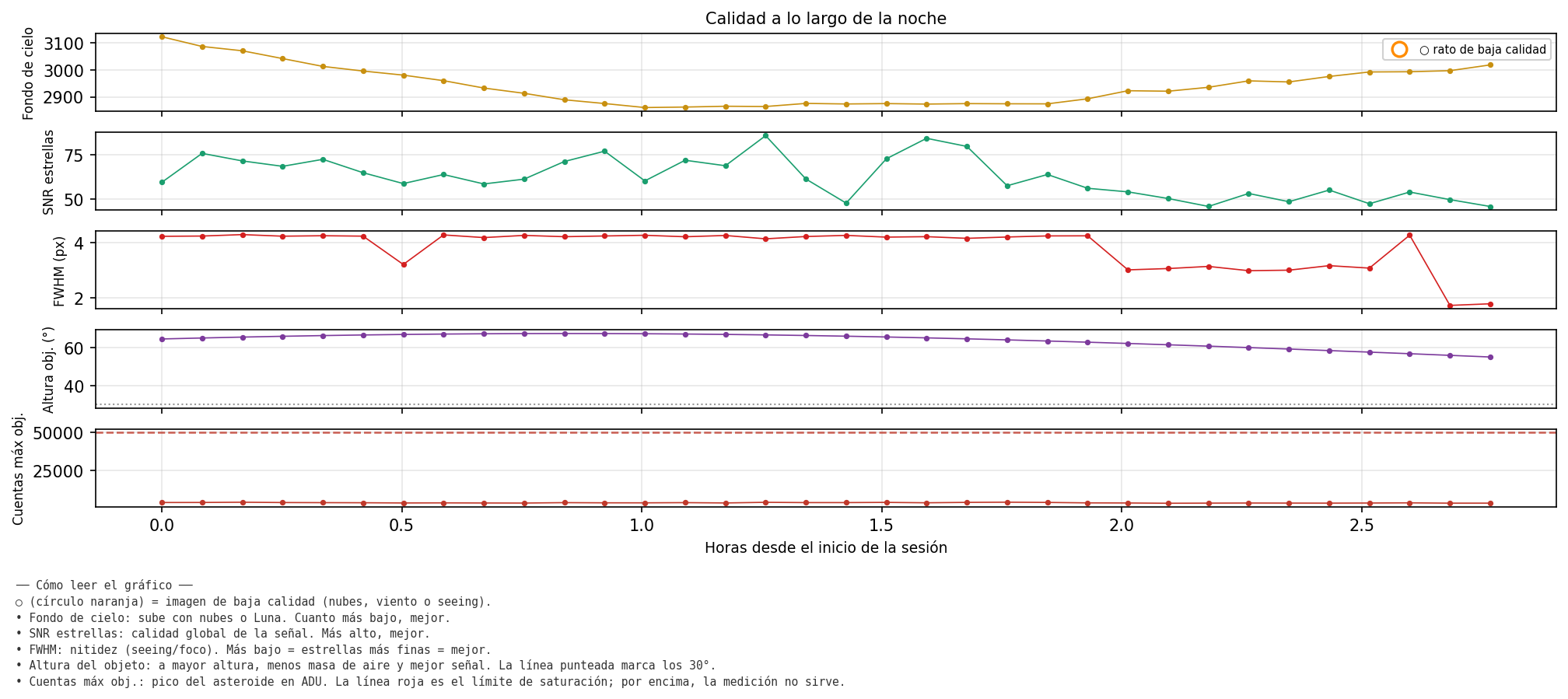 4913_calidad_noche.png