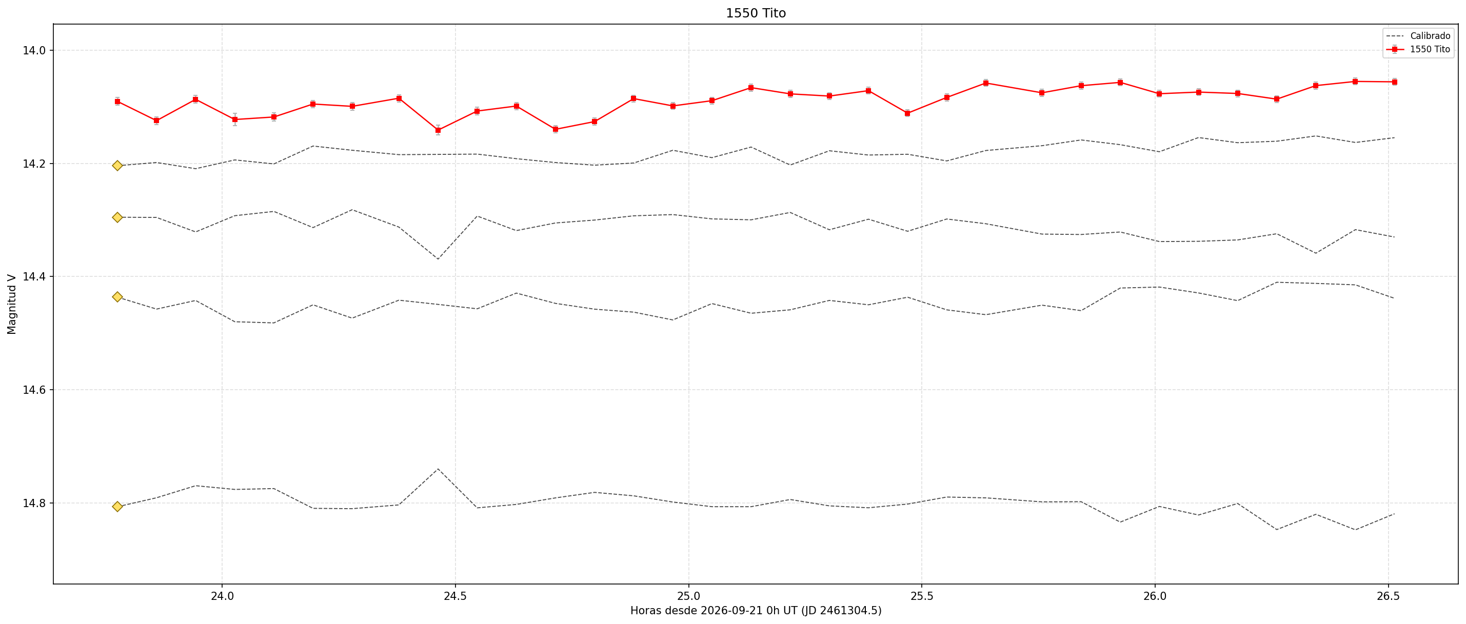 1550_curva.png
