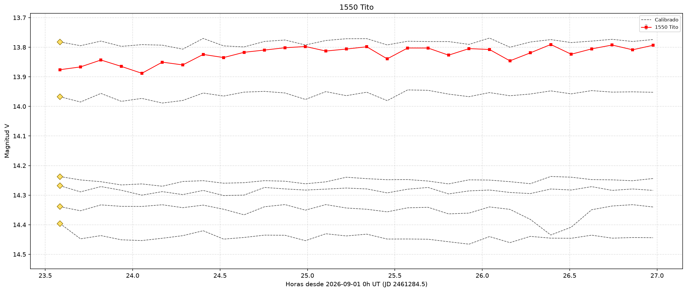 1550_curva.png