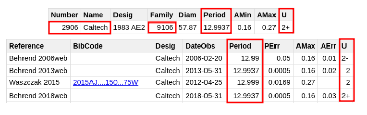 (2906) Caltech - Seleccion.png