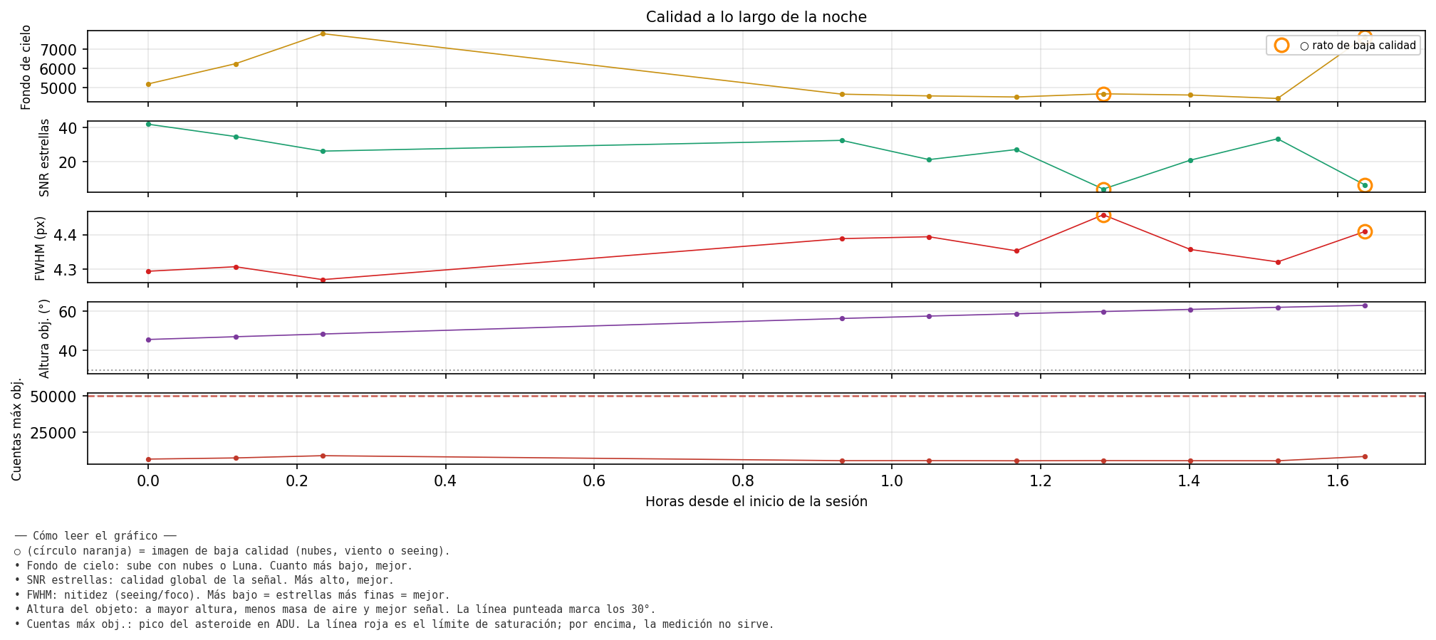 4913_calidad_noche.png