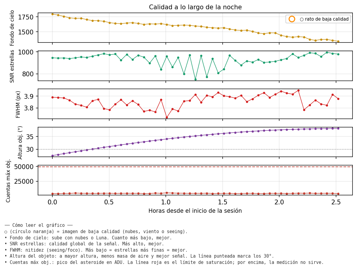 4913_calidad_noche.png