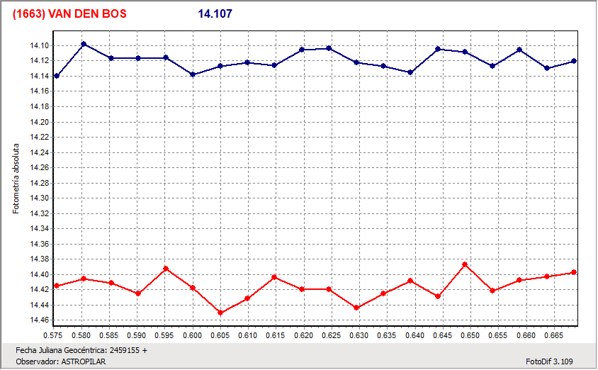 1024 van den Bos.gif