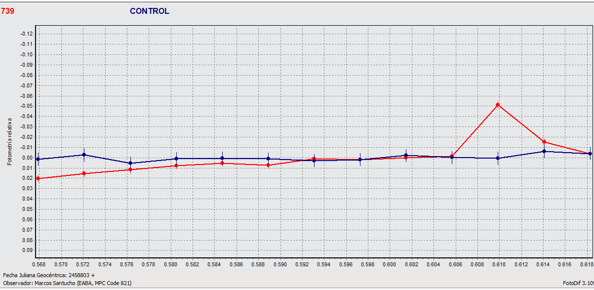 739_20191115_1parte_6minexpo.png