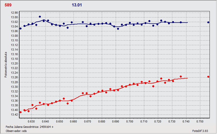 589 croatiaods1.gif