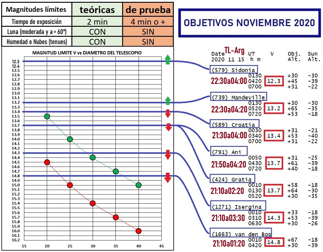 Objetivos NOV 2020.jpg