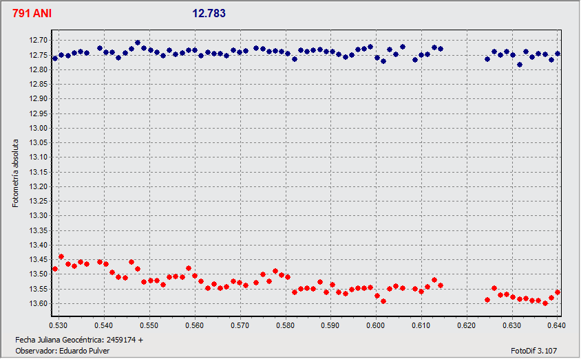 Grafico 1.gif