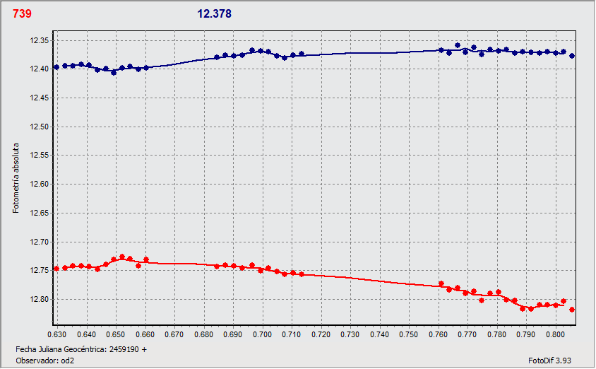 foro final 739.gif