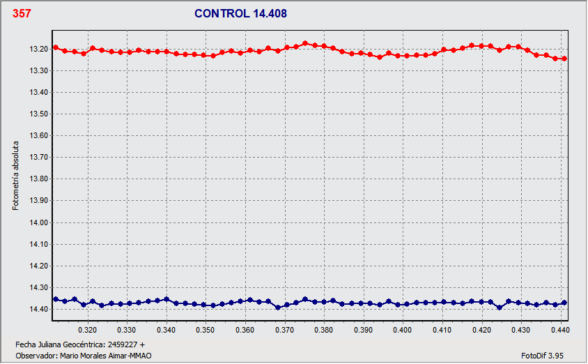 GRAFICA CONTROL.gif