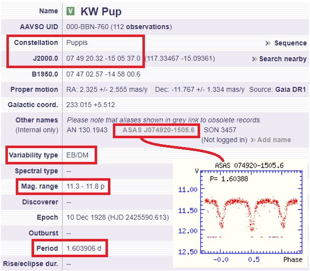 KW Pup DATOS.jpg