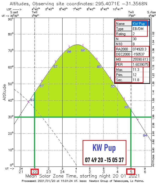 KW Pup VISIBILIDAD.jpg