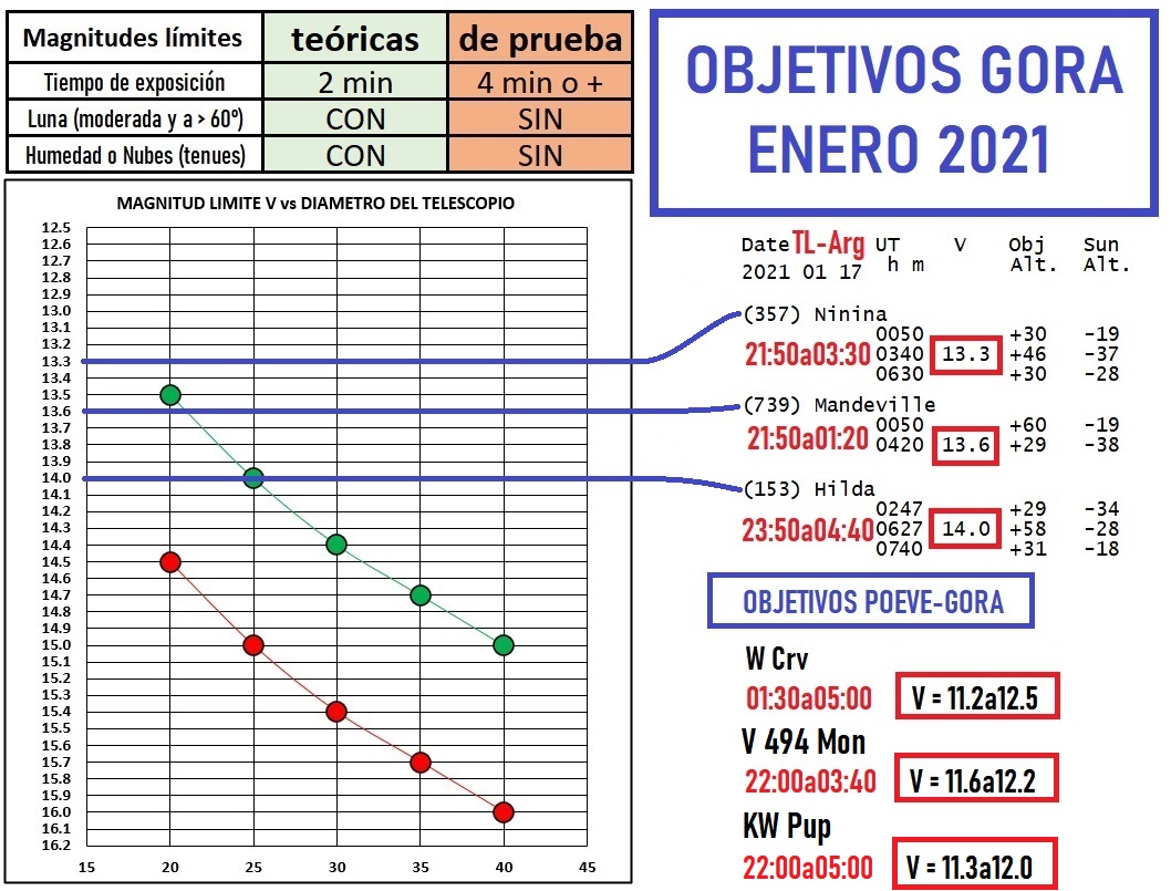 Objetivos ENE 2021.jpg