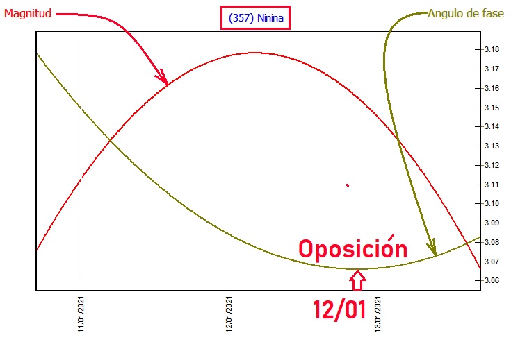 357 Informes Oposicion.jpg