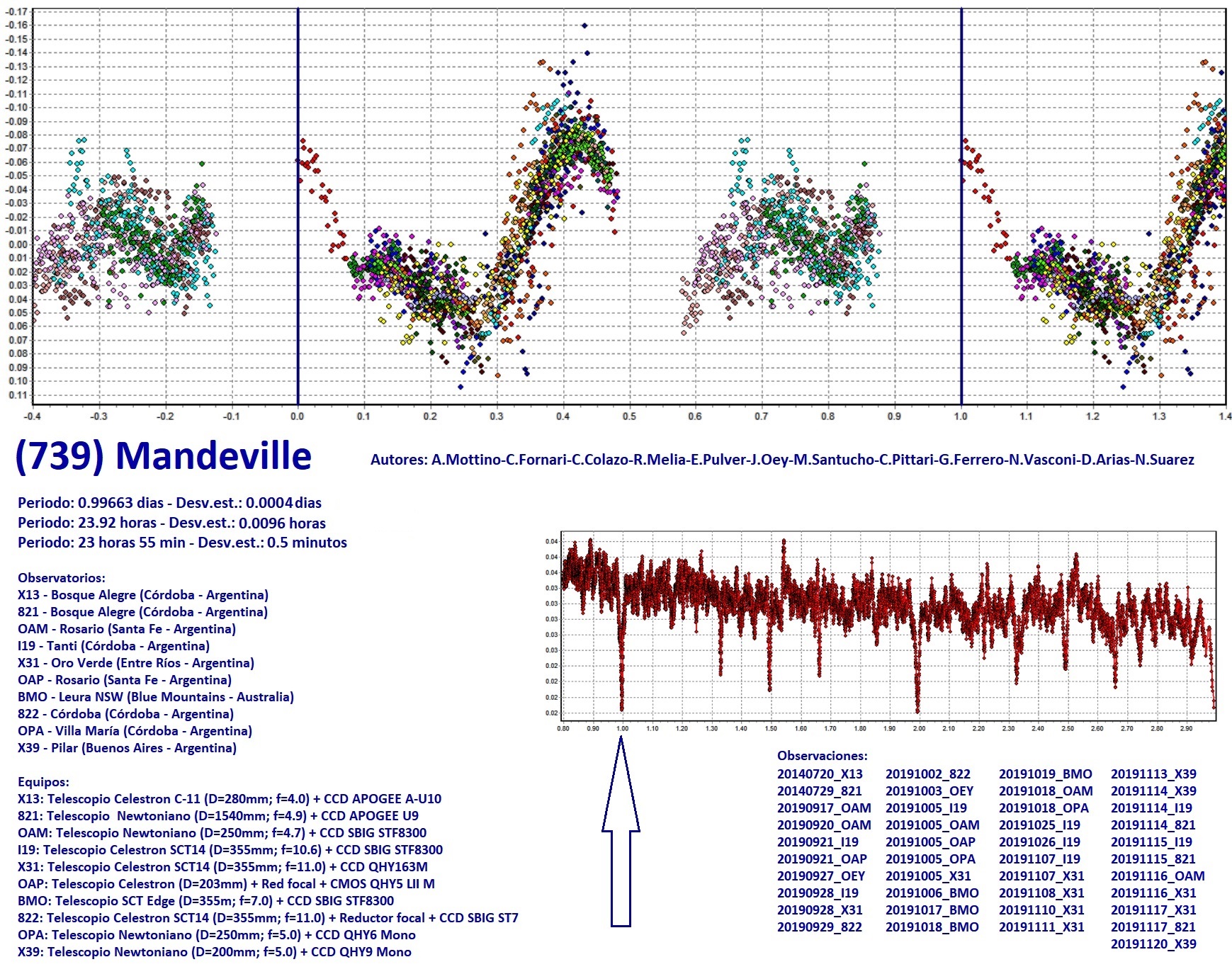 739 Mandeville FINAL.jpg