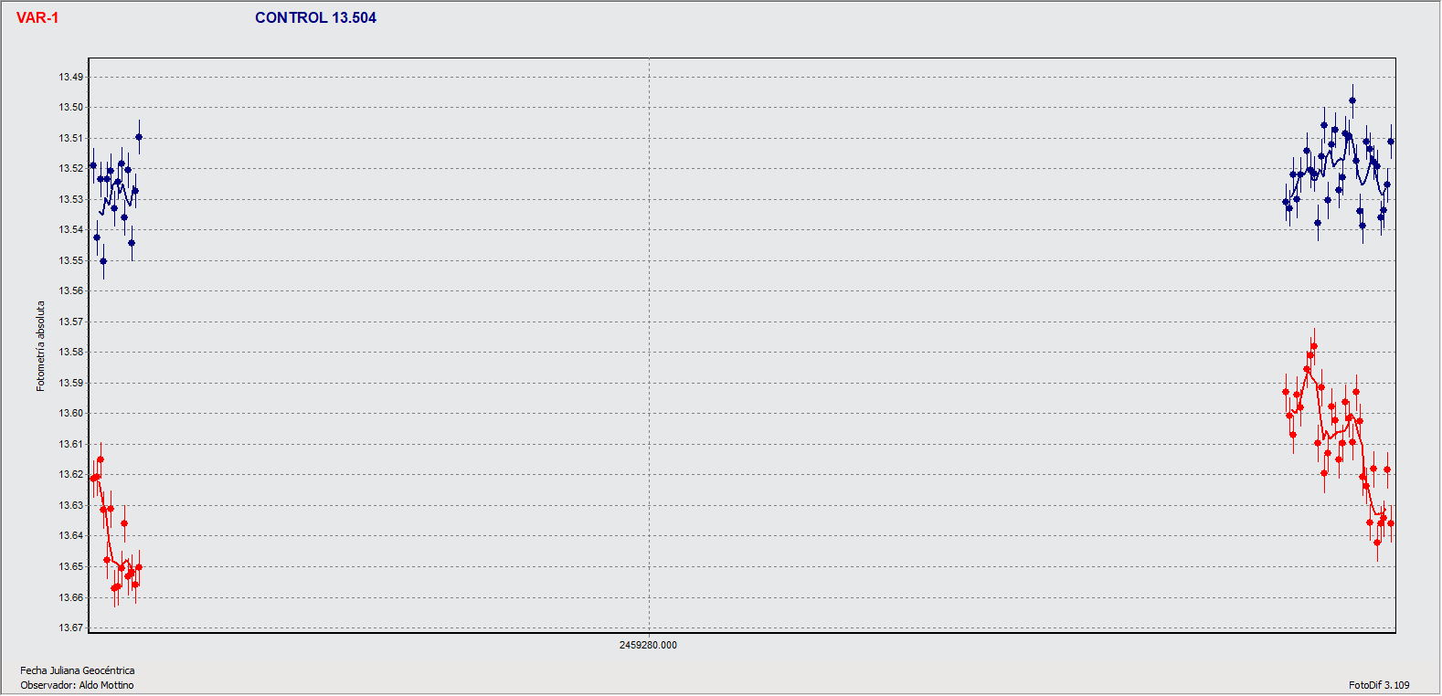 709_Fringilla_2021_03_05-06_OAM_A,Mottino.gif